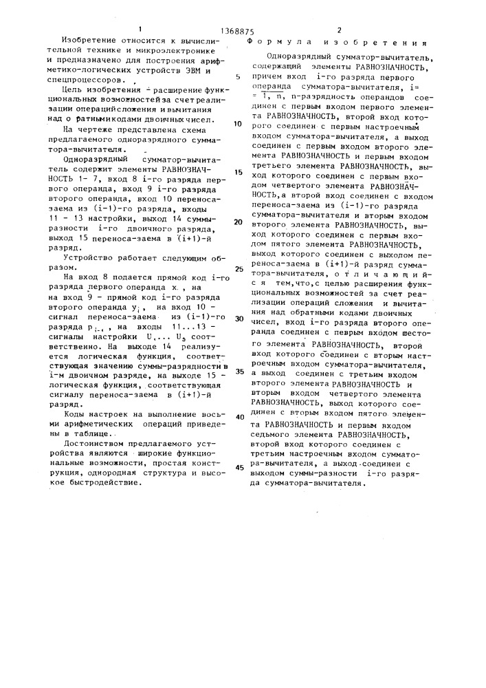Одноразрядный сумматор-вычитатель (патент 1368875)