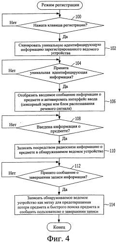 Способ и устройство для предотвращения потери предмета и быстрого поиска предмета (патент 2552187)