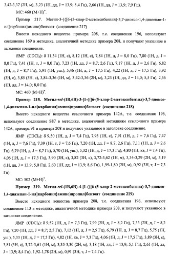 7-членные циклические соединения, способы их получения и их фармацевтическое применение (патент 2466994)