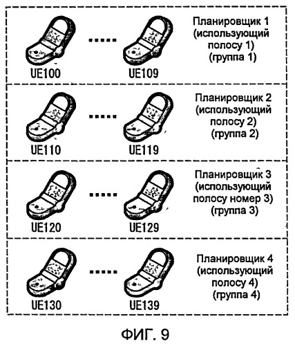 Система беспроводной связи (патент 2446635)