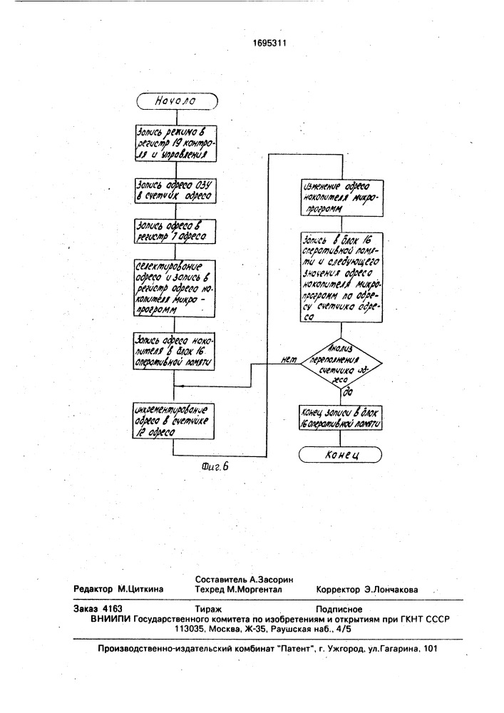 Многоканальное устройство для сопряжения эвм (патент 1695311)