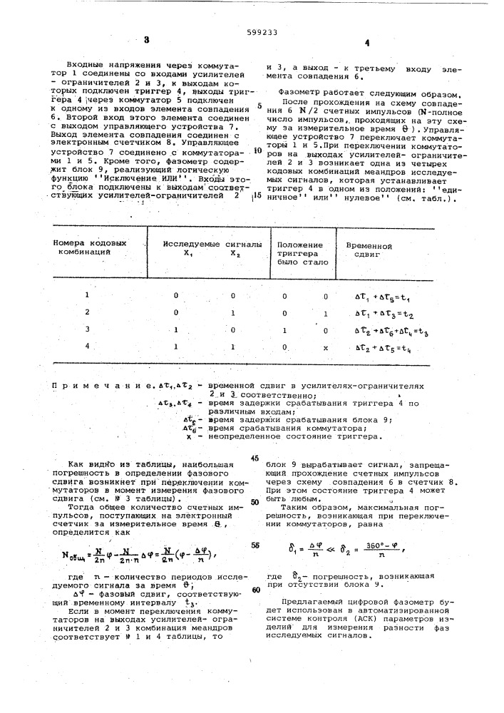 Цифровой фазометр с постоянным измерительным временем (патент 599233)