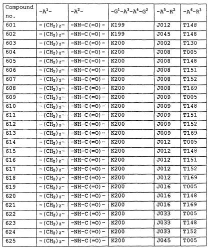 Пирролопиримидиноновые производные (патент 2358975)