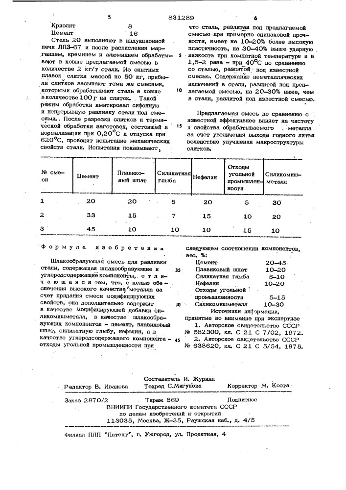 Шлакообразующая смесь (патент 831289)