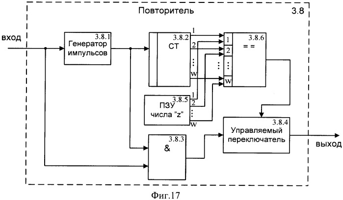 Система управления доступом к сети cdma (патент 2366096)