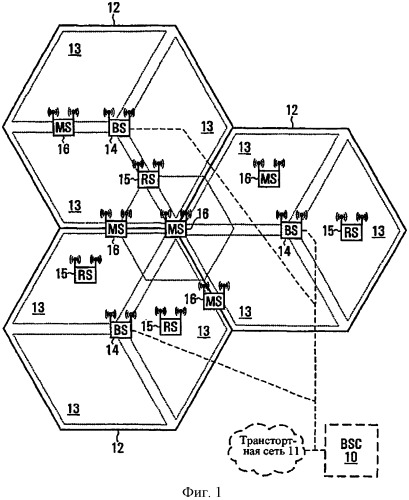 Способ и устройство передачи и приема данных в сигнальном фрейме (патент 2541929)