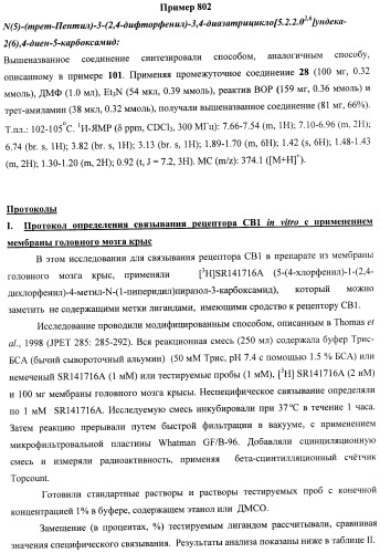 Новые лиганды каннабиоидных рецепторов, содержащие их фармацевтические композиции и способ их получения (патент 2420518)