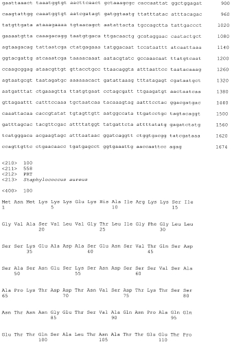 Стабильные иммуногенные композиции антигенов staphylococcus aureus (патент 2570730)