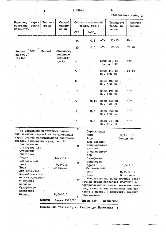 Закалочная среда (патент 1118695)