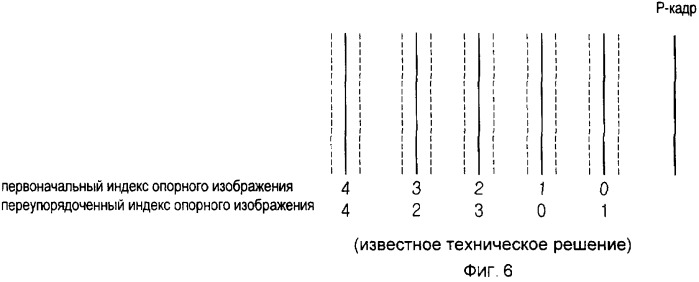 Способ выбора опорного изображения (патент 2328090)