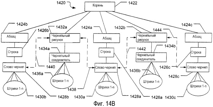 Обработка электронных чернил (патент 2358308)