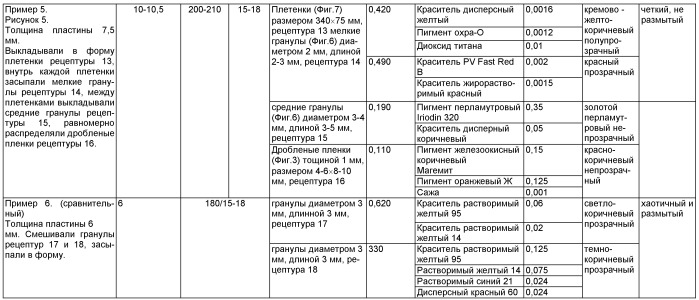 Способ получения декоративного листа из пластифицированного ацетата целлюлозы (патент 2489257)