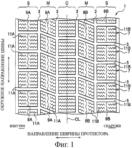 Пневматическая шина (патент 2381109)