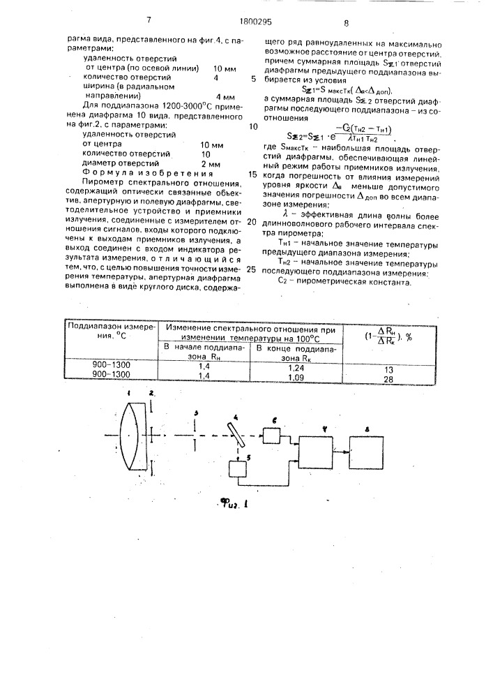 Пирометр спектрального отношения (патент 1800295)