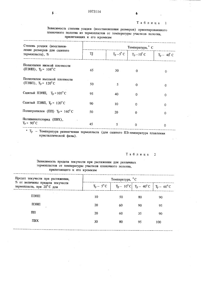 Способ вытяжки пленочного полотна из термопласта (патент 1073114)