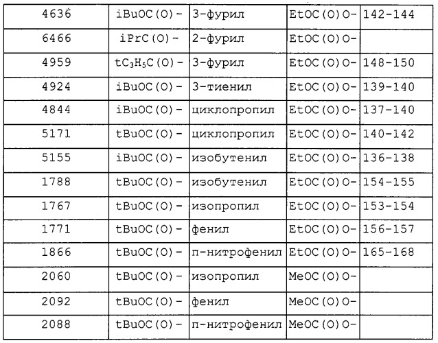 Таксан, фармацевтическая композиция на его основе и способ ингибирования роста опухоли (патент 2264400)