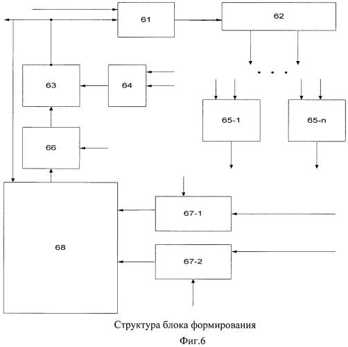 Модульная вычислительная система (патент 2474868)