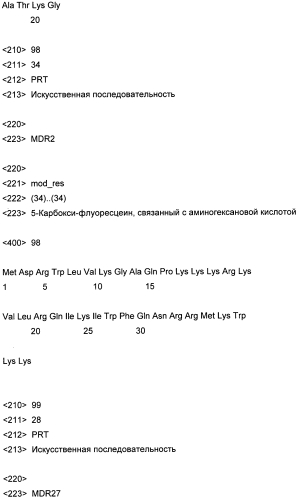 Олигопептидные соединения и их применения (патент 2549675)