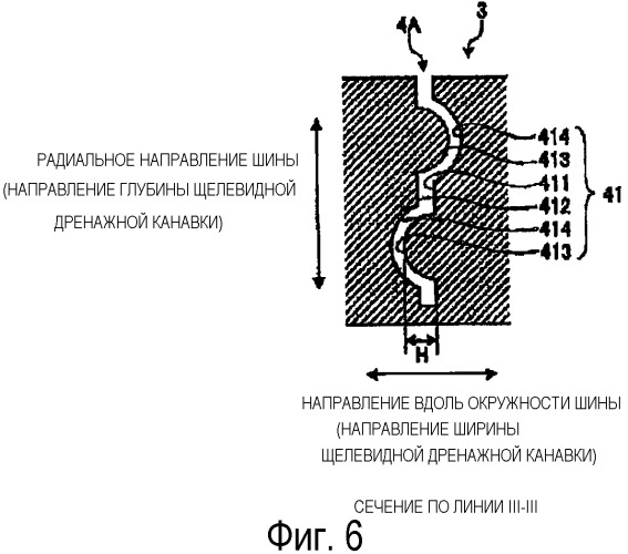 Пневматическая шина (варианты) (патент 2506171)