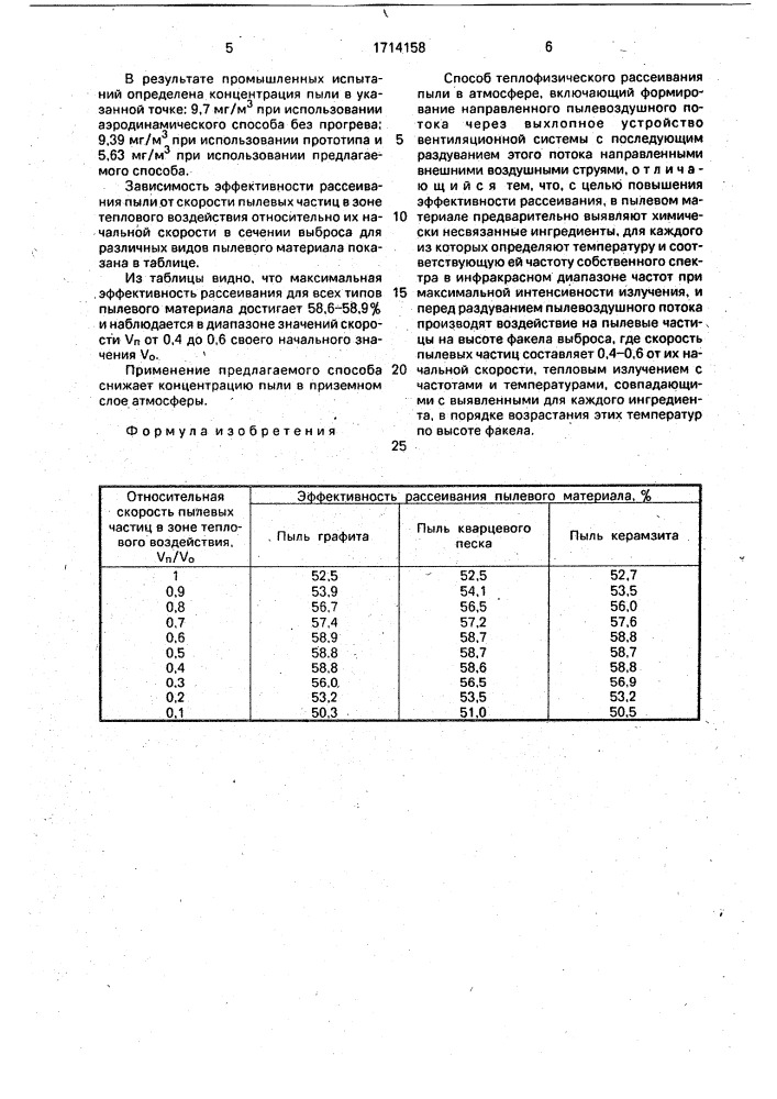 Способ теплофизического рассеивания пыли в атмосфере (патент 1714158)