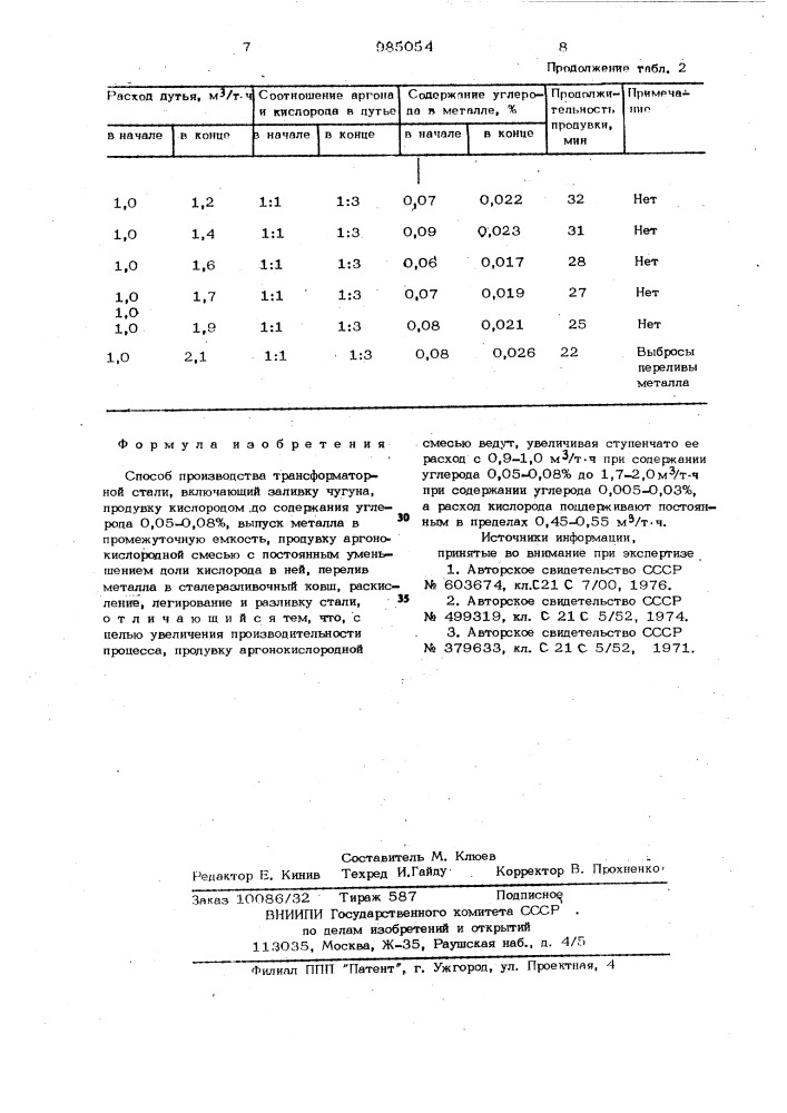 Способ производства трансформаторной стали (патент 985054)