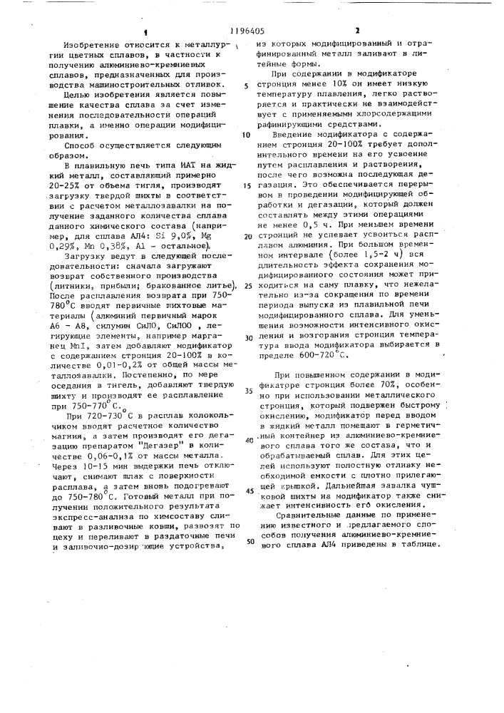 Способ получения алюминиево-кремниевых сплавов (патент 1196405)