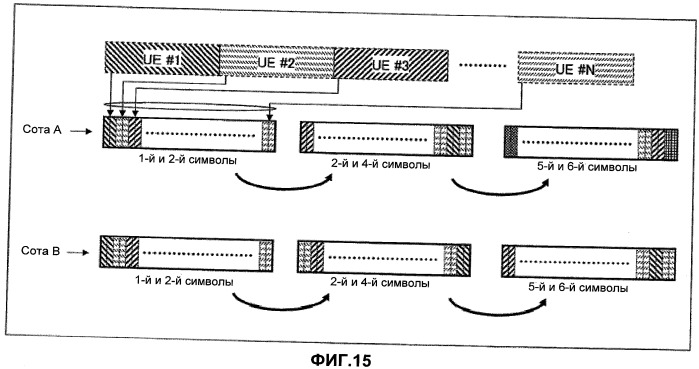 Базовая станция и способ управления связью (патент 2461992)