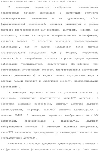 Антитела против вируса гепатита с (патент 2462475)