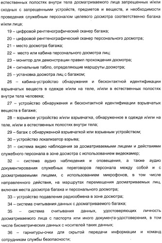 Способ досмотра лиц с багажом и установка для досмотра лиц с багажом (патент 2309459)