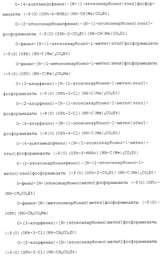 Новые гетероароматические ингибиторы фруктозо-1,6-бисфосфатазы, содержащие их фармацевтические композиции и способ ингибирования фруктозо-1,6-бисфосфатазы (патент 2327700)