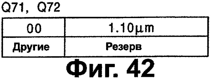 Носитель записи, записывающее устройство и считывающее устройство (патент 2277267)