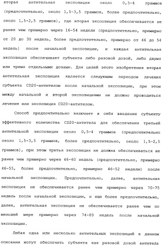 Способ лечения волчанки (патент 2396980)