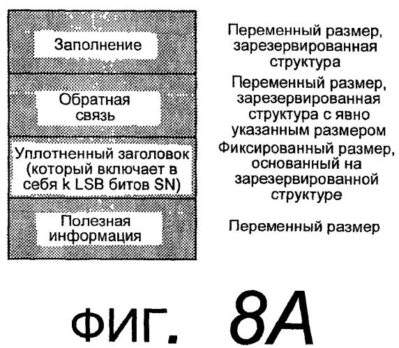 Динамическое надежное уплотнение заголовка (патент 2424627)