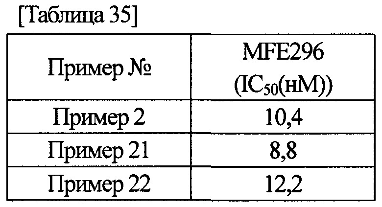 Моноциклическое пиридиновое производное (патент 2645352)