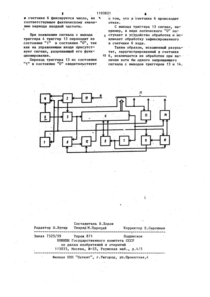 Преобразователь частота-код (патент 1193821)