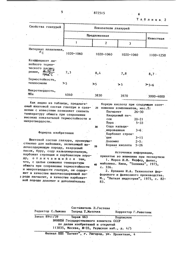 Шихтовой состав глазури (патент 872515)
