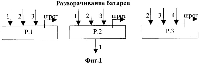 Способ получения препарата бефунгин из березового гриба чага (патент 2548767)