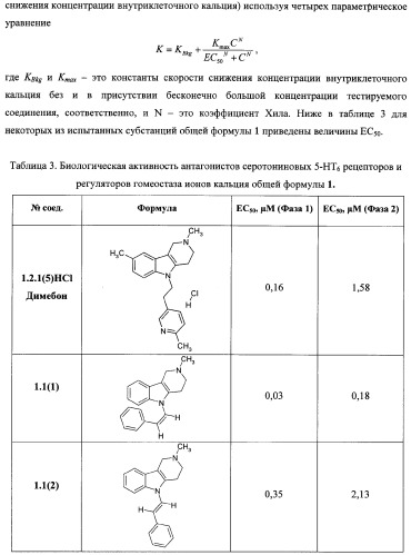 Замещенные 2,3,4,5-тетрагидро-1н-пиридо[4,3-b]индолы, способ их получения и применения (патент 2334747)