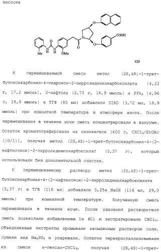 Соединения ингибиторы vla-4 (патент 2264386)