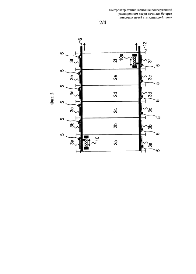 Контроллер стационарной не подверженной расширениям двери печи для батареи коксовых печей с утилизацией тепла (патент 2593613)