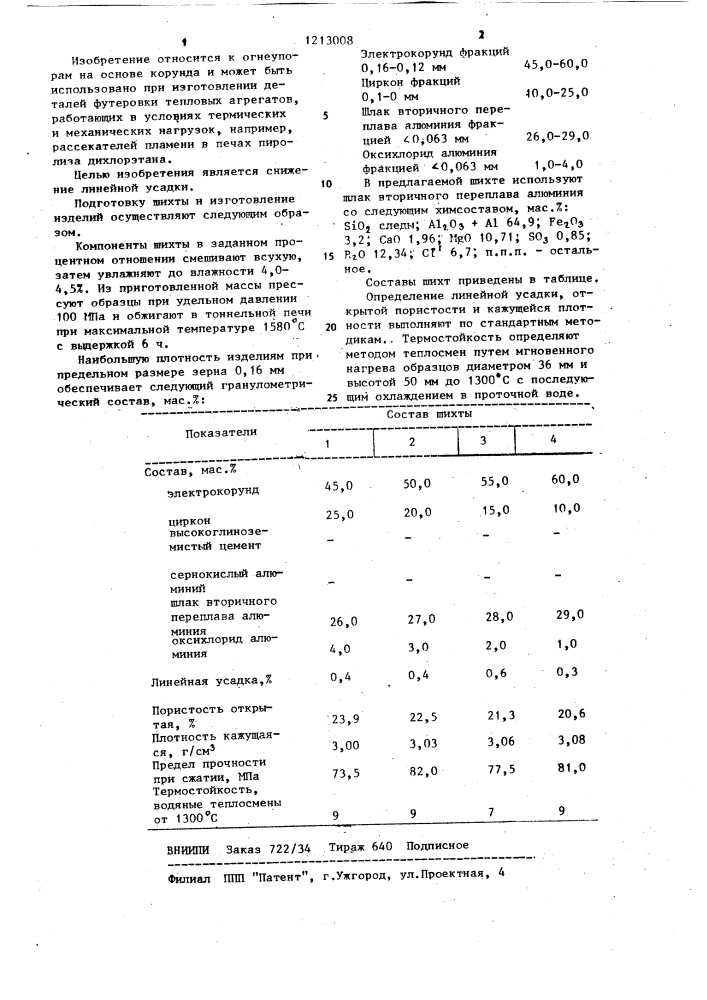 Шихта для изготовления огнеупорных изделий (патент 1213008)