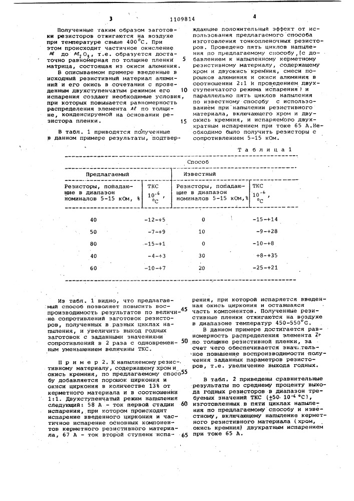 Способ изготовления пленочных цилиндрических резисторов (патент 1109814)