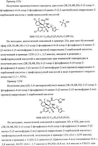 Замещенные пирролидин-2-карбоксамиды (патент 2506257)