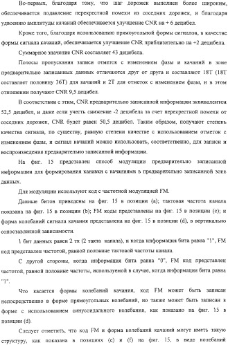 Дисковый носитель записи, способ производства дисков, устройство привода диска (патент 2316832)