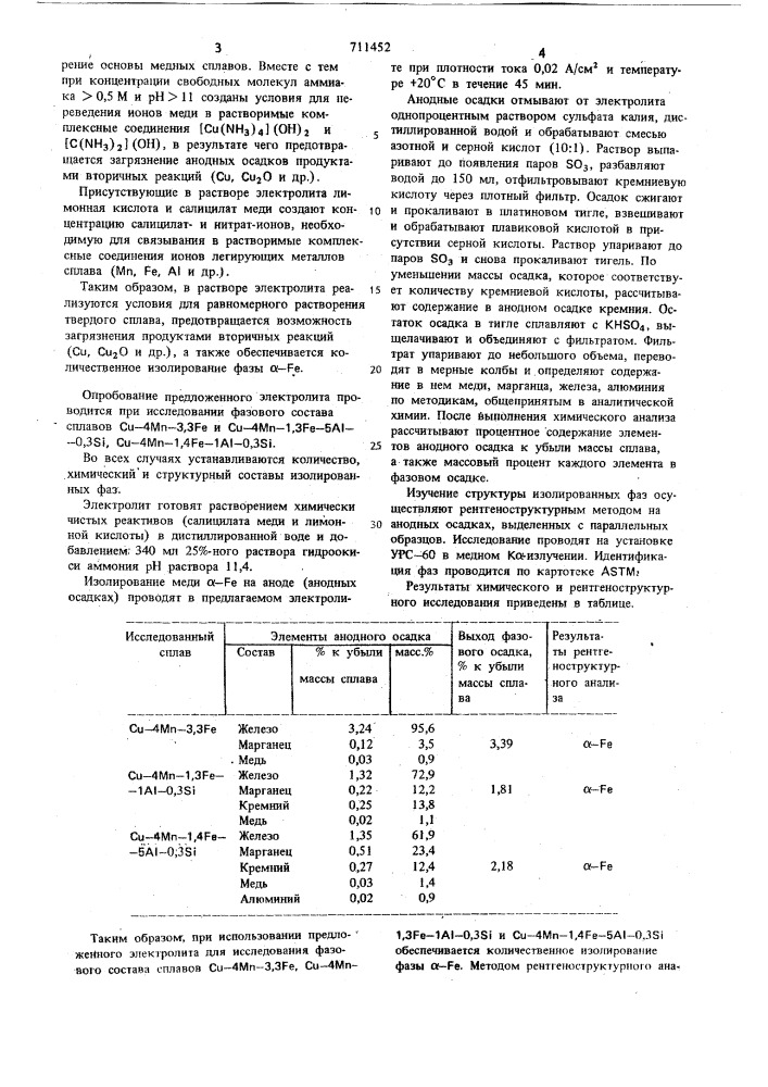 Электролит для анодного изолирования фазы из сплавов на основе меди (патент 711452)