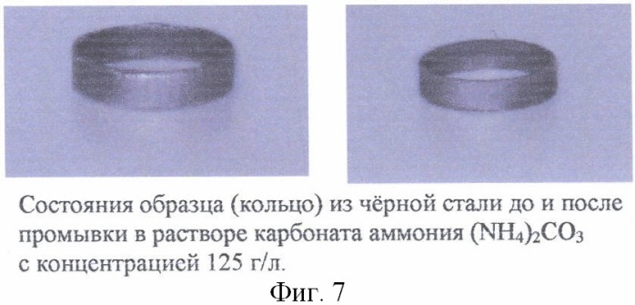 Способ очистки оборудования от отложений с высоким содержанием меди (патент 2359196)