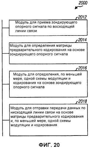 Кодирование и мультиплексирование управляющей информации в системе беспроводной связи (патент 2446590)