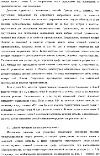 Способ распознавания форм рельефа местности по картине горизонталей (патент 2308086)