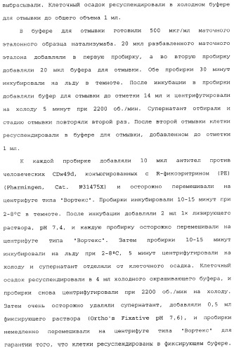 Введение средств для лечения воспаления (патент 2359697)