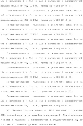 Антитело против рецептора il-6 (патент 2505603)